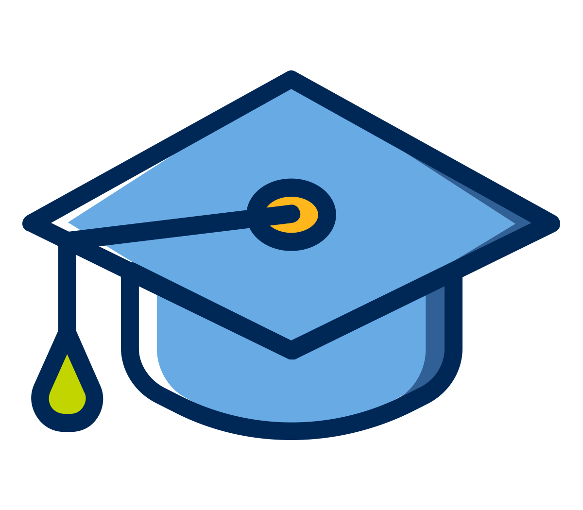 KIPP_core_icons3